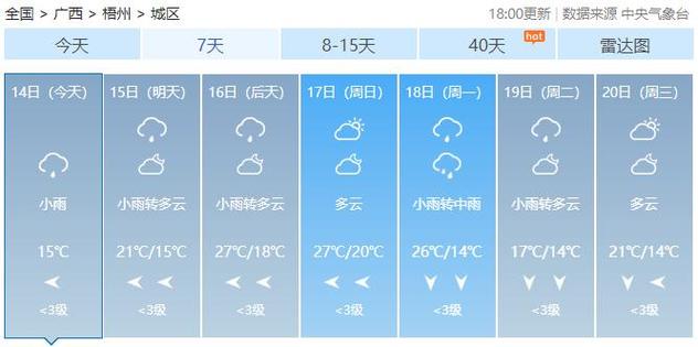 广西玉林天气预报今明后三天