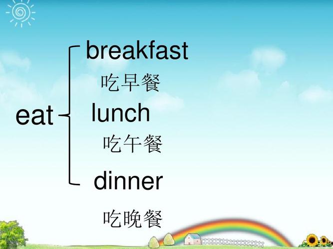 早饭用英语怎么说