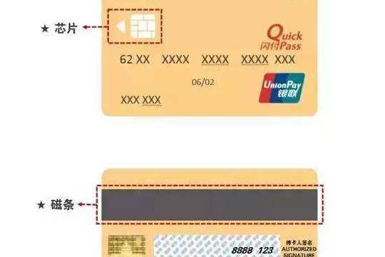 贷记卡和信用卡的区别
