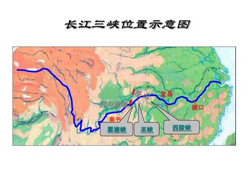 长江三峡在哪里看