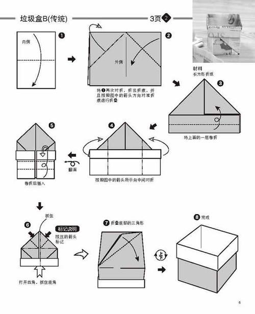 盒子的折法的相关图片